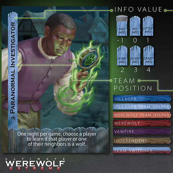 Ultimate Werewolf : Bonus Roles